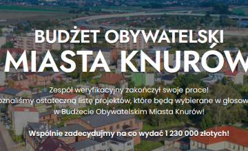 Niebawem rusza głosowanie w tegorocznym Budżecie Obywatelskim - zobacz wykaz projektów